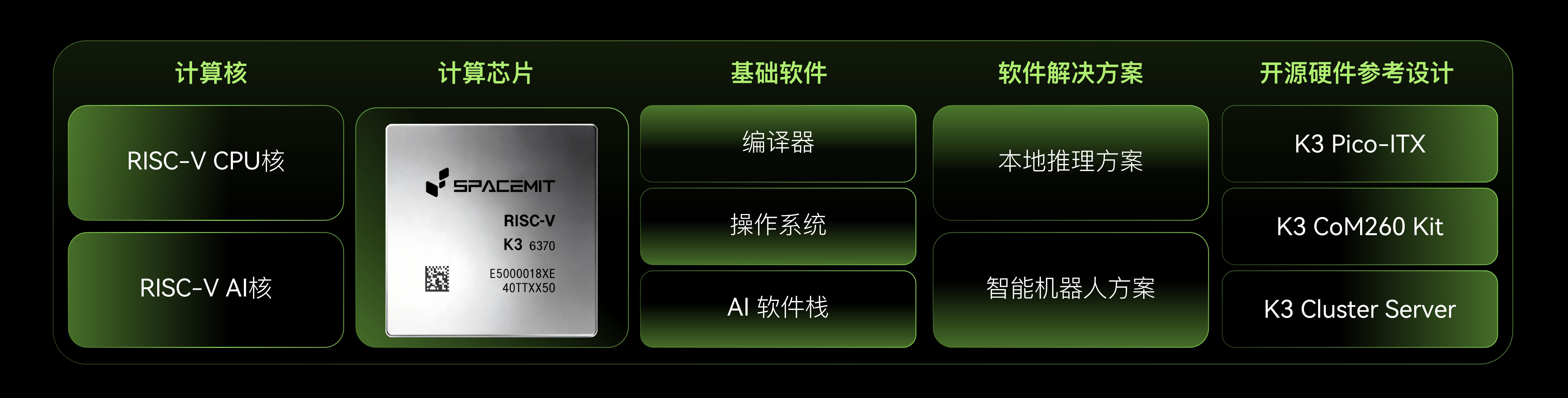 图片 3.png 图片 3.png